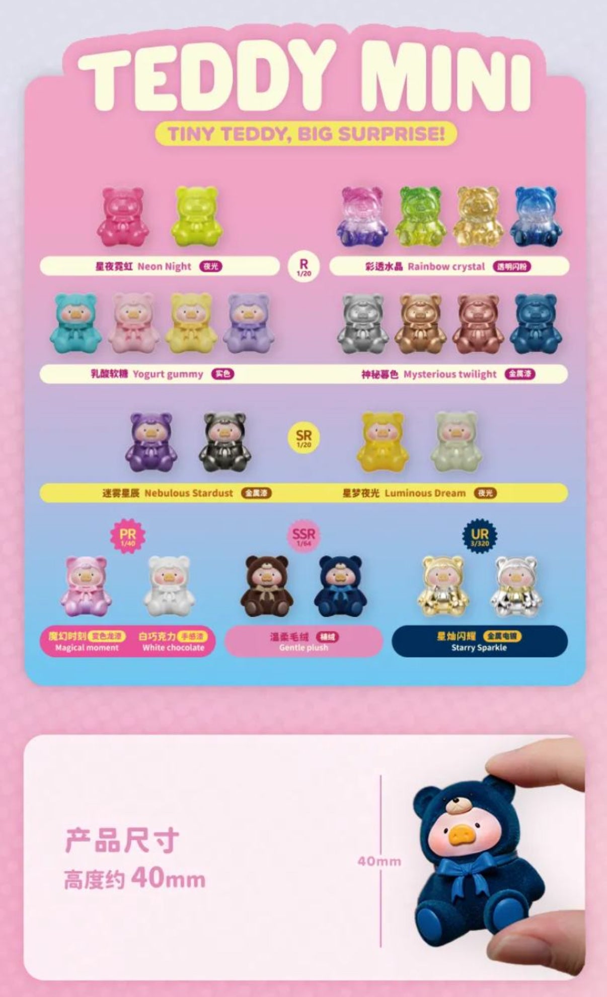 LuLu The Piggy-Teddy MINI Blind Bag